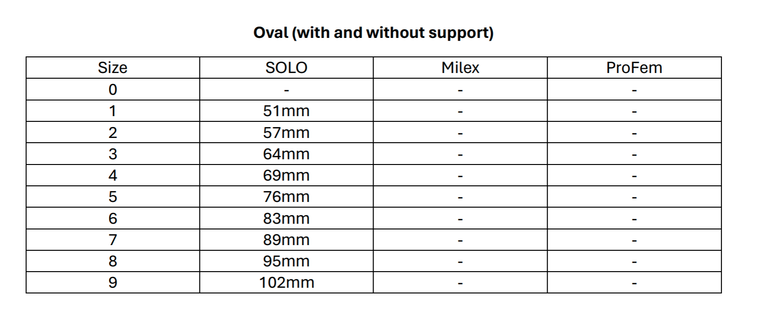 PESSARY OVAL WITHOUT SUPPORT