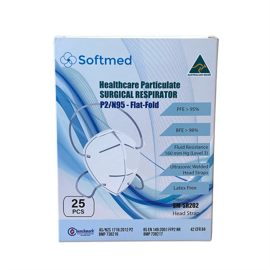 N95 SOFTMED RESPIRATOR MASKS