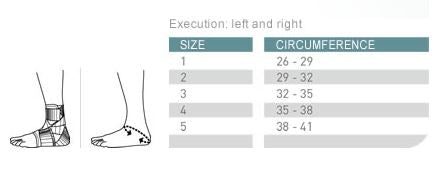 PUSH MED ANKLE BRACE