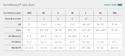 Formthotics Ski Single Density Orthotic Size Guide