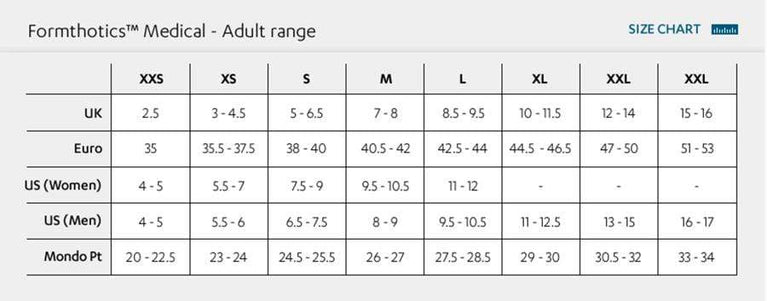 formthotics medical adult range size chart