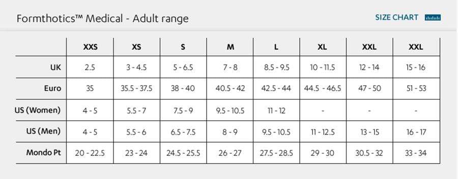 formthotics medical adult range size chart