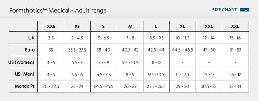 FORMTHOTICS 3D LONGITUDINAL ARCH PADS SELF ADHESIVE SIZE CHART