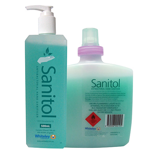 SANITOL ANTIBACTERIAL HAND SANITISER DISPENSER FOR 1 LITRE